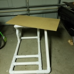 Projects